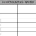 2018款標緻408配置升級，網友：很佩服它的定價，太自信了！