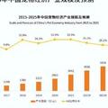 可別看不起「獸醫」了，寵物專業錄取線這幾年水漲船高