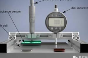 「天鵬·前沿」｜鋰離子電池最大充電電流與溫度、SoC等因素的關係