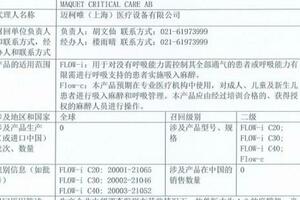 7個醫療器械主動召回，涉邁柯唯、雅培、美敦力等，中國境內不受影響