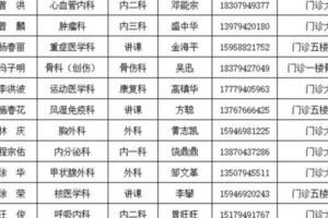 義診預告丨3月7日，江西省人民醫院、湘雅江西醫院將到金谿縣中醫院開展大型義診