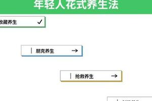 今天入伏！養生新方式助你度過「超長版」三伏天