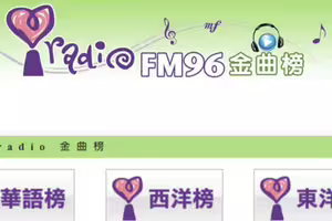 iRadio金曲排行榜冠軍 DJ HEAD 花時間