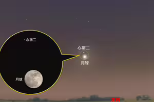 天文迷注意！今晚出現「心宿二合月」超美天象 整晚都適合觀賞