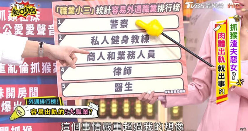 「最容易外遇」5大職業！第1名全場震驚 林襄羞曝理想對象是他