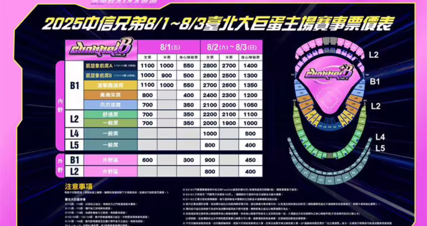 中職／K歌主題週看ITZY、SJ！ 中信兄弟公布大巨蛋票價最貴2800