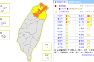 颱風外圍環流影響 北北基等7縣市豪、大雨特報