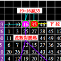 07/22  六合參考  天然ㄟ雄厚... 