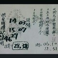 4/19 六合.（二林綜合籤詩）殺豬專用。喜歡何數自由配，發財看這裡，參考，參考。