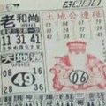 9/4 港 六合.（真晨報）。喜歡何數自由配，配出234星，參考，參考。