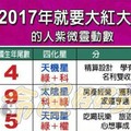 2017年就要大紅大紫的人紫微靈動數