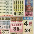 3/2 港六合 【台北港報，錢員外，港天下，五路財神，九九快報，金財神，財經，阿水伯，鶴仙子，濟公，吉祥龍報】目標三星，殺豬頭，參考，參考。