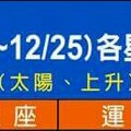 12/19~25 各星座整體運勢