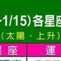 1/9~15 各星座整體運勢