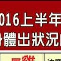 2016年上半年，要小心身體出狀況的人命格