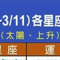 3/5~3/11 各星座整體運勢