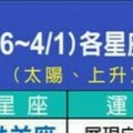 3/26~4/1 各星座整體運勢