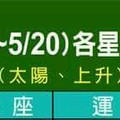 情況緊急，趕快看，5/14~5/20 各星座整體運勢，看完記得分享哦.......