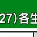 財運來了！【5/21~5/27】各生肖整體運勢