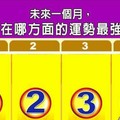 超神測驗~【未來一個月，我在哪方面的運勢最強？】。留言1688一路發。。