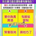 超神測驗~【未來一個月，我在哪方面的運勢最有聲有色？】。留言1688一路發。。