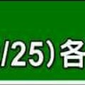 12/19~25 各生肖整體運勢