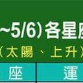 情況超緊急~4/30~5/6 各星座整體運勢