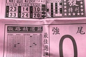 11/29 港六合 【馬上發，準籤早報，黑面天神，善隱寺，雷公神，六合明牌篇，台北港報】多張財報讓你配二三星。參考。參考。