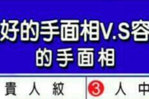 天生樂觀運氣超好的手面相 vs 容易悲觀運勢不順的手面相