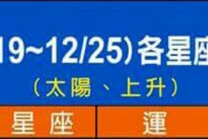 12/19~25 各星座整體運勢