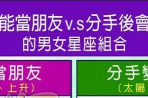 分手後還能當朋友vs 分手後會變成仇人的男女星座組合