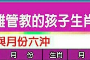 你的小孩是“特別難管教的孩子生肖命格” 參考看看