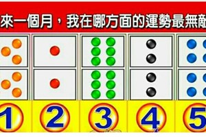 超神準測驗【未來一個月，我在哪方面的運勢最無敵？。。。分享，好運來。。