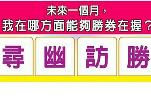 超神準測驗~未來一個月，我在哪方面能夠勝券在握？