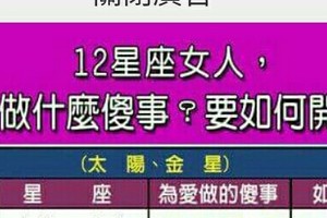 12星座的女人，會為愛做什麼傻事？要如何開智慧？