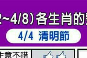 非常重要，4/2~4/8 各生肖整體運勢•••看看你的運勢財運如何呢？