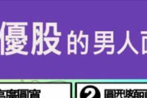 看看你或身邊男人是“績優股的男人面相”...