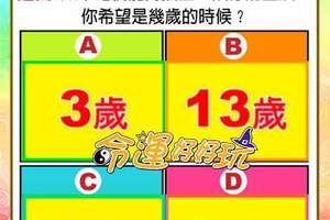 超神測驗~【未來一個月，我在哪方面能夠心花朵朵開？】。留言1688一路發。。