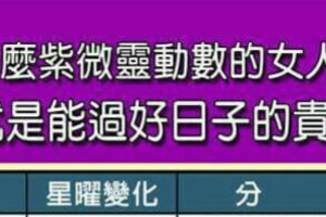 什麼紫微靈動數的女人，天生就是能過好日子的貴婦命？