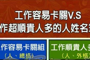 工作容易卡關vs工作超順貴人多得人 姓名筆劃