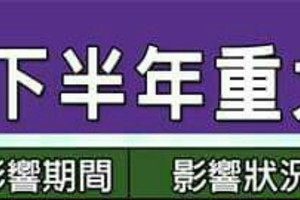 2016下半年重大星象 。 今年下半年台灣走什麼運？