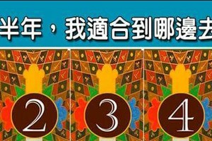 超神測驗~【今年下半年，我適合到那邊去度假？】。留言1688一路發。。