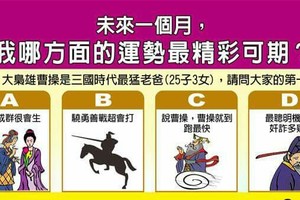 超神測驗~【未來一個月，我哪方面的運勢最精采可期？】。留言1688一路發。。