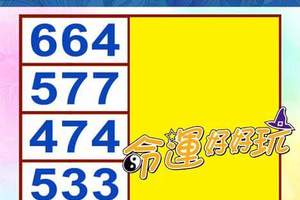 數字測驗-“未來一個月，我哪方面的運勢比人強？”留言168888