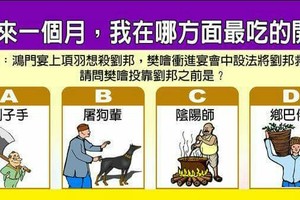 超神測驗~【未來一個月，我在哪方面最吃的開？】。留言1688一路發。。