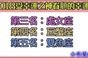 2018會受幸運之神照顧的星座有那些呢？看看有沒有你？？？