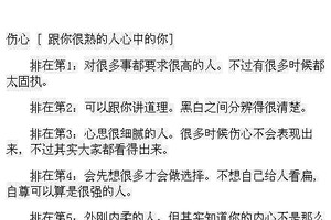 这个测试真的很准，赶紧拿起筆來做做！~~~