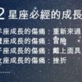 12星座必經的成長傷痛