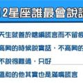 「真真假假，假假真真」12星座「說謊」功力大比拼！你知道誰在說謊嗎？