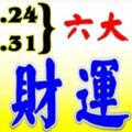 【12.24-12.31】未來7天偏財運很旺的六大生肖,有你嗎?